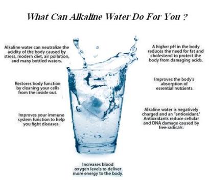 alkaline-water_benefits